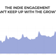 Illustration for article titled Valve Has A Serious Curation Problem, And It Could Ruin Steam For Everyone